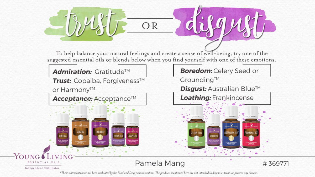 Emotions Trust or Disgust
